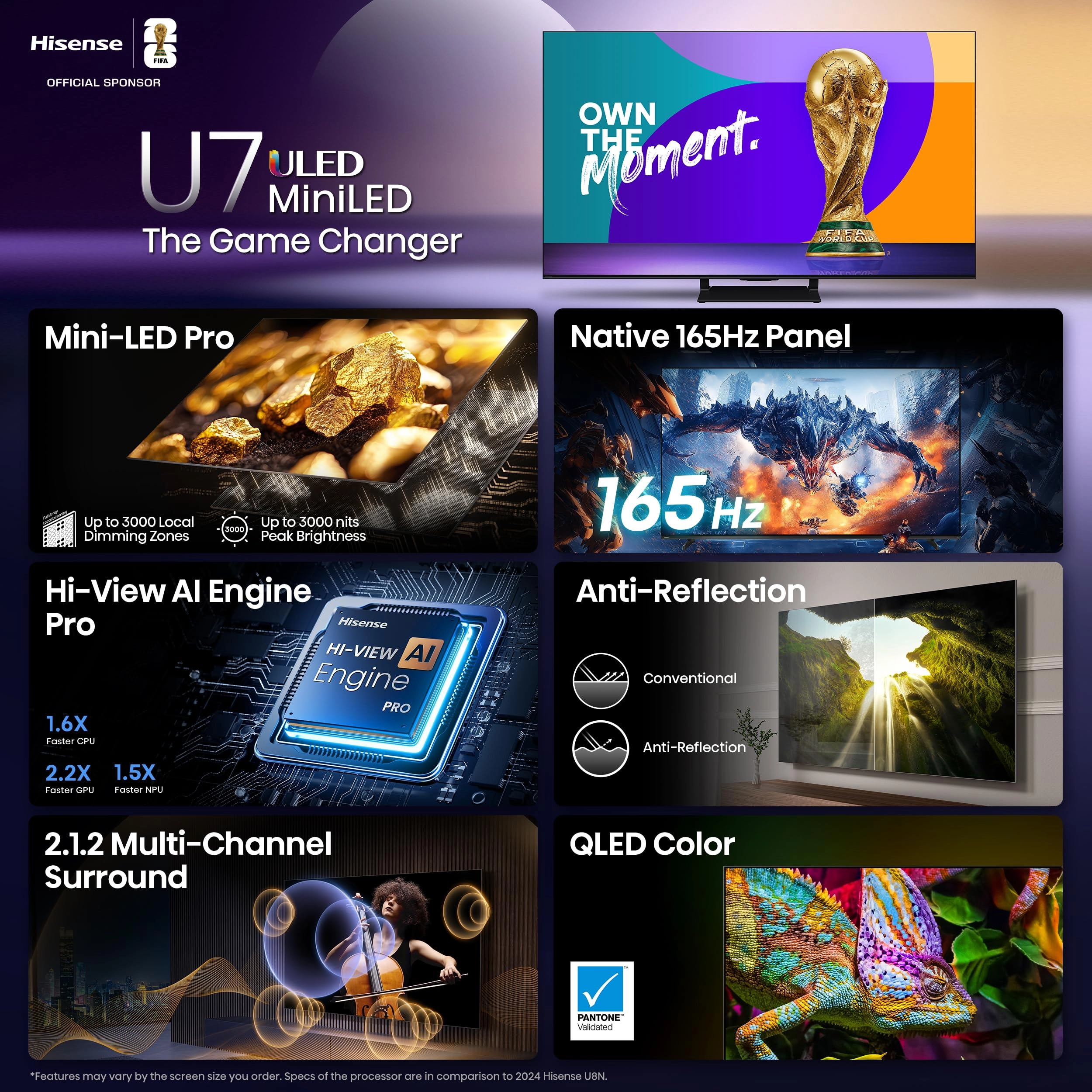 75U75QG - 75-Inch