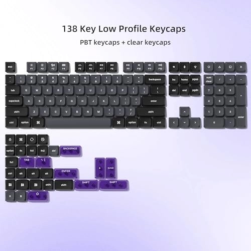 Low Profile Keycaps - ANSI US USB
