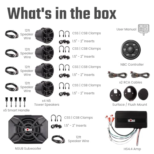 NUTV5-S QUAD - 5.25 inch