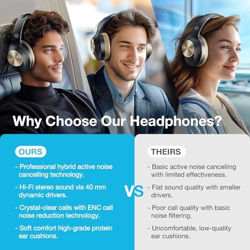 E11A Wireless Headphone