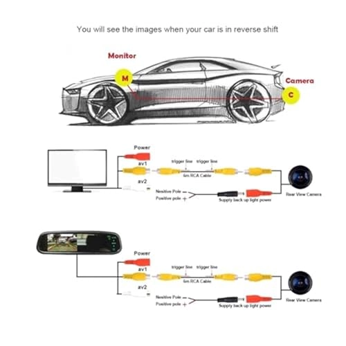 Car Rear View Reverse Backup Parking AHD Camera - 728 x 512 pixels