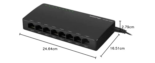 DSP2-1008-12V 8-ports