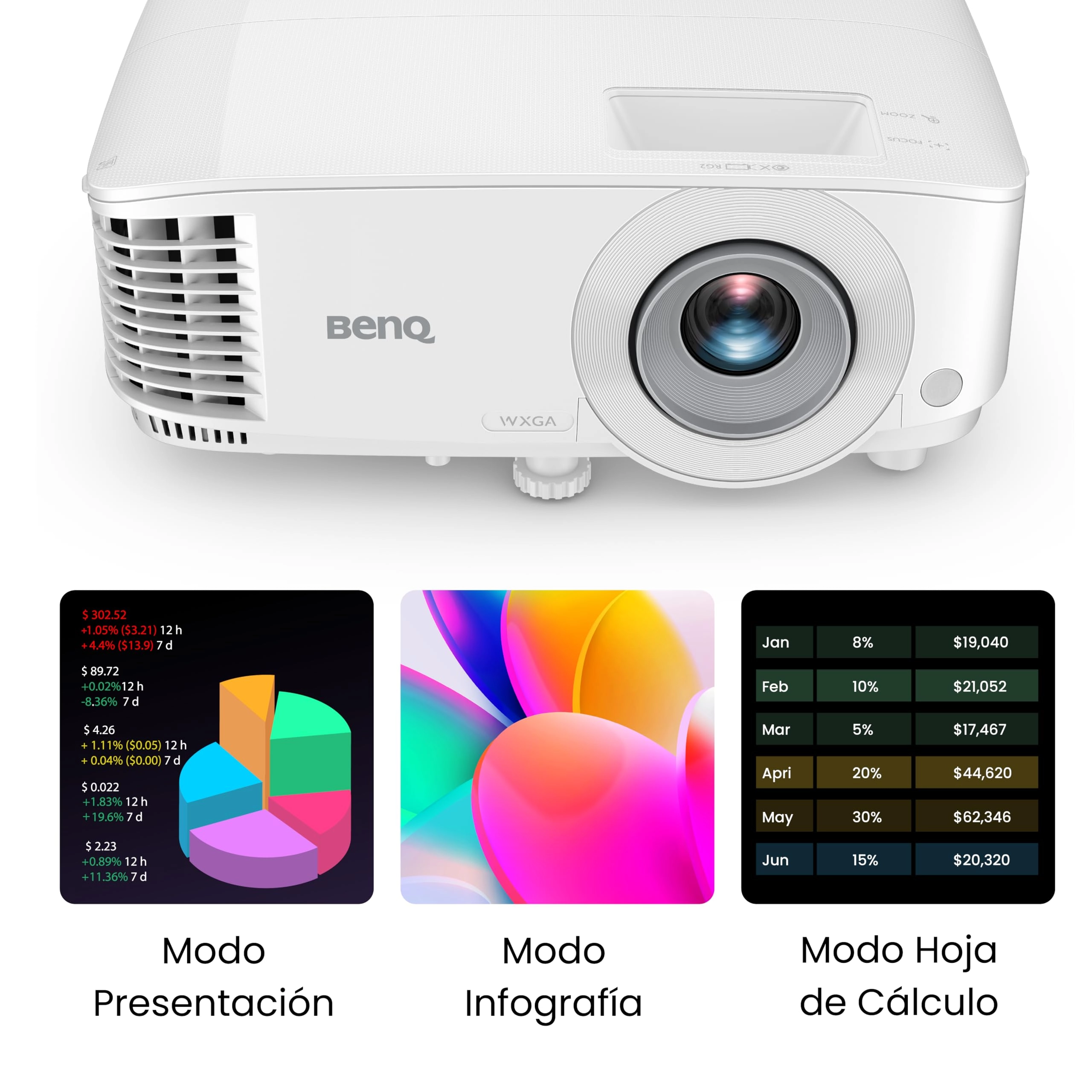 MX560C 4000 ANSI Lumens
