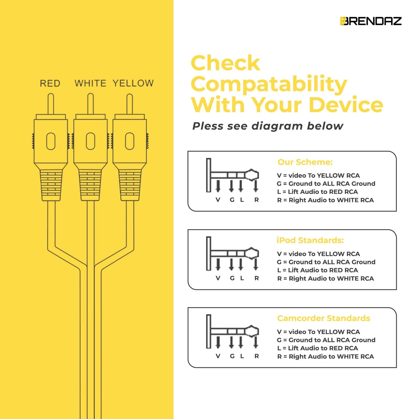 3.5mm to 3 RCA Male Plug Extension Cord - 6 feet