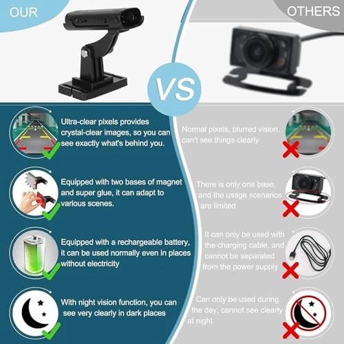 Reverse Hitch Guide Camera - Infrared WiFi