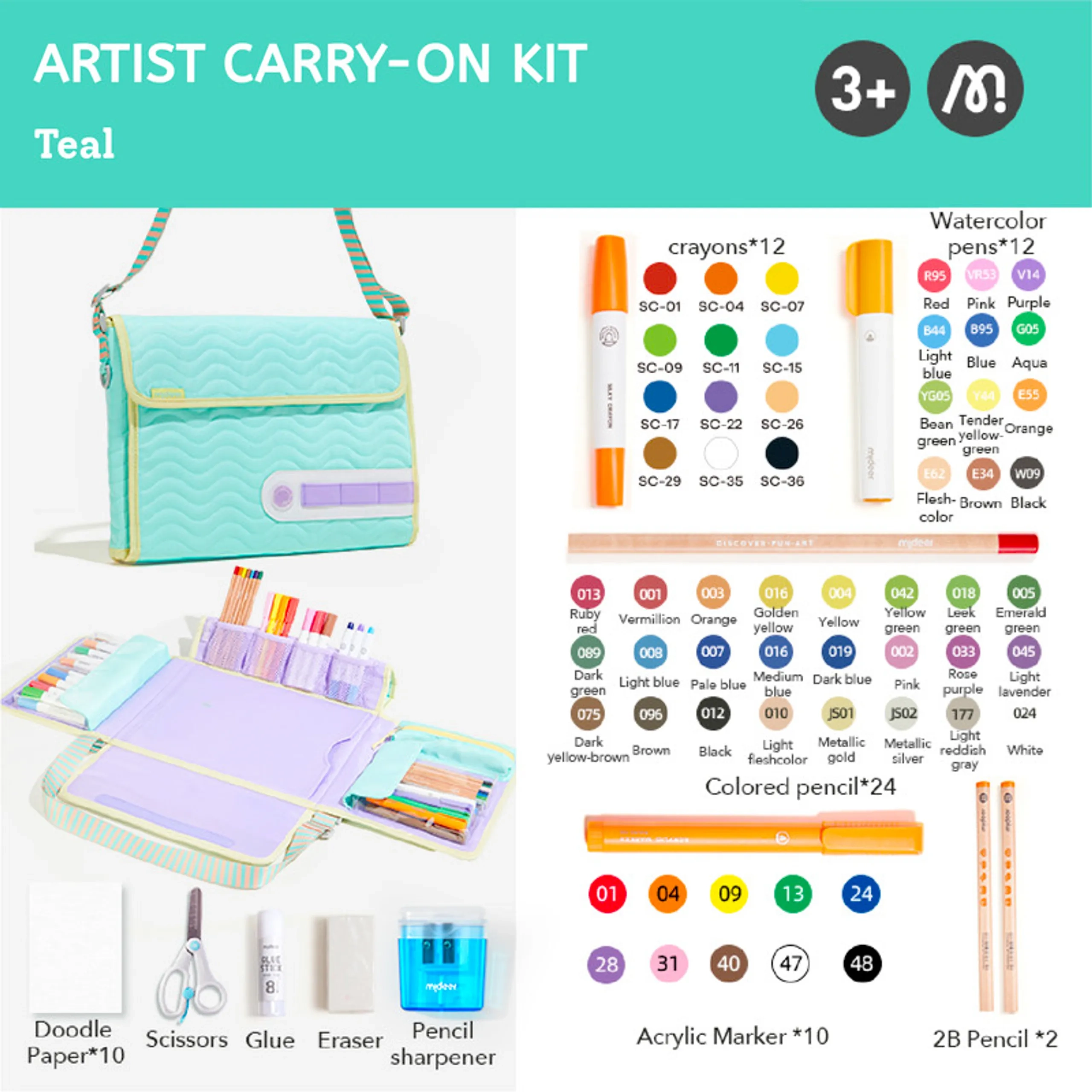 All-In-One Artist Carry-on Kit - 10+ tools.