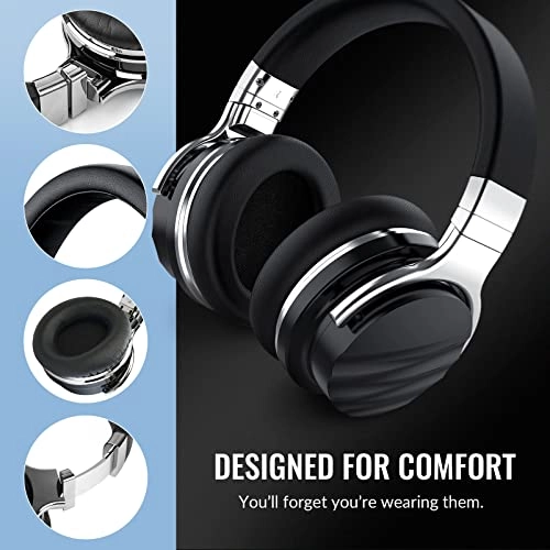 E7 Max Wireless Headphone