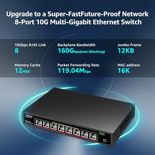 8X10G Switch Unmanaged 8-Ports