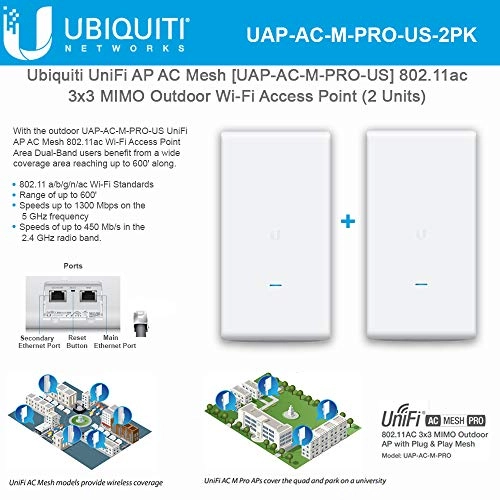 UAP-AC-M-PRO - 802.11ac 3x3 MIMO