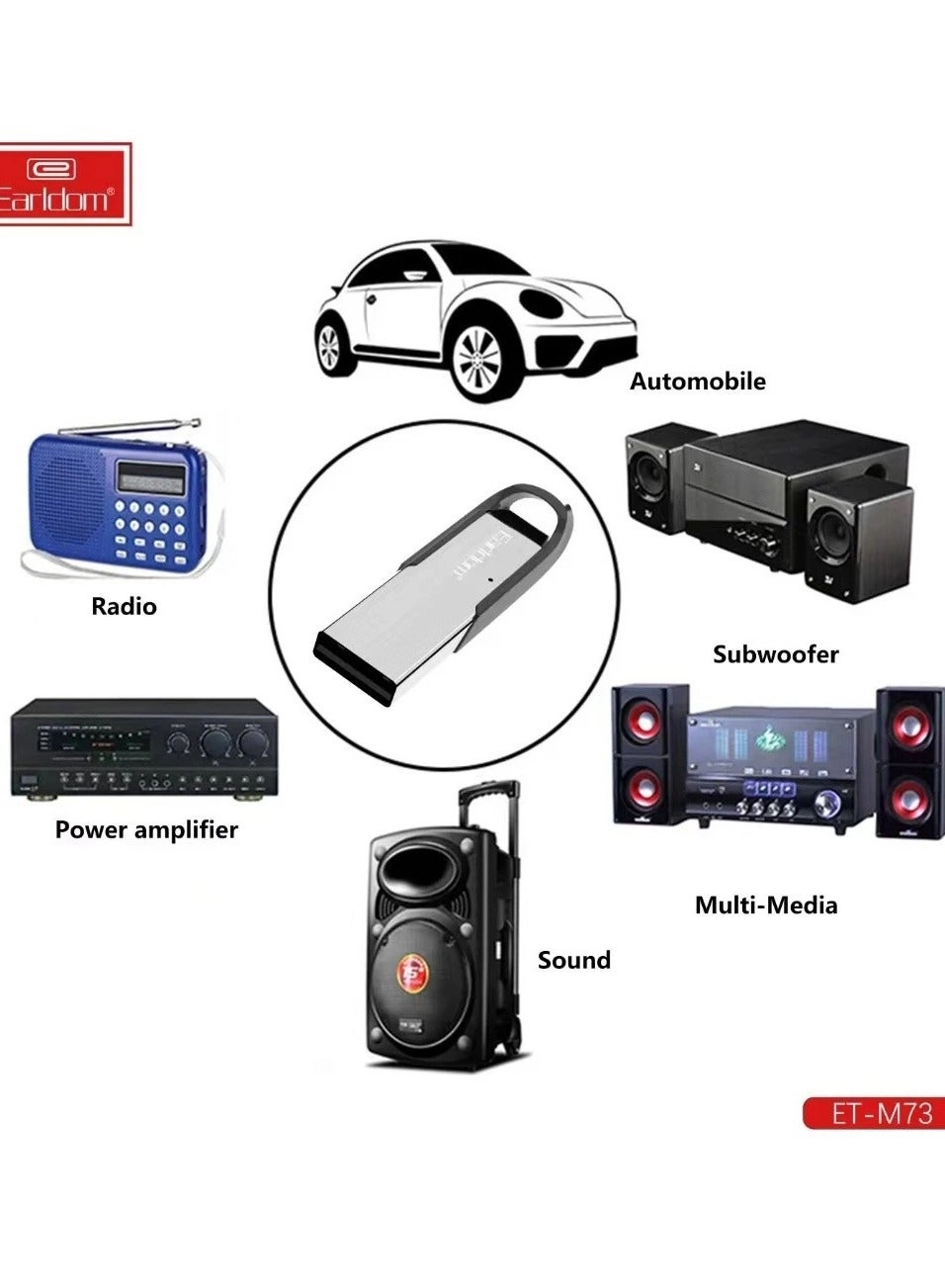 ET-M40 Wireless Bluetooth Audio Receiver 5.0