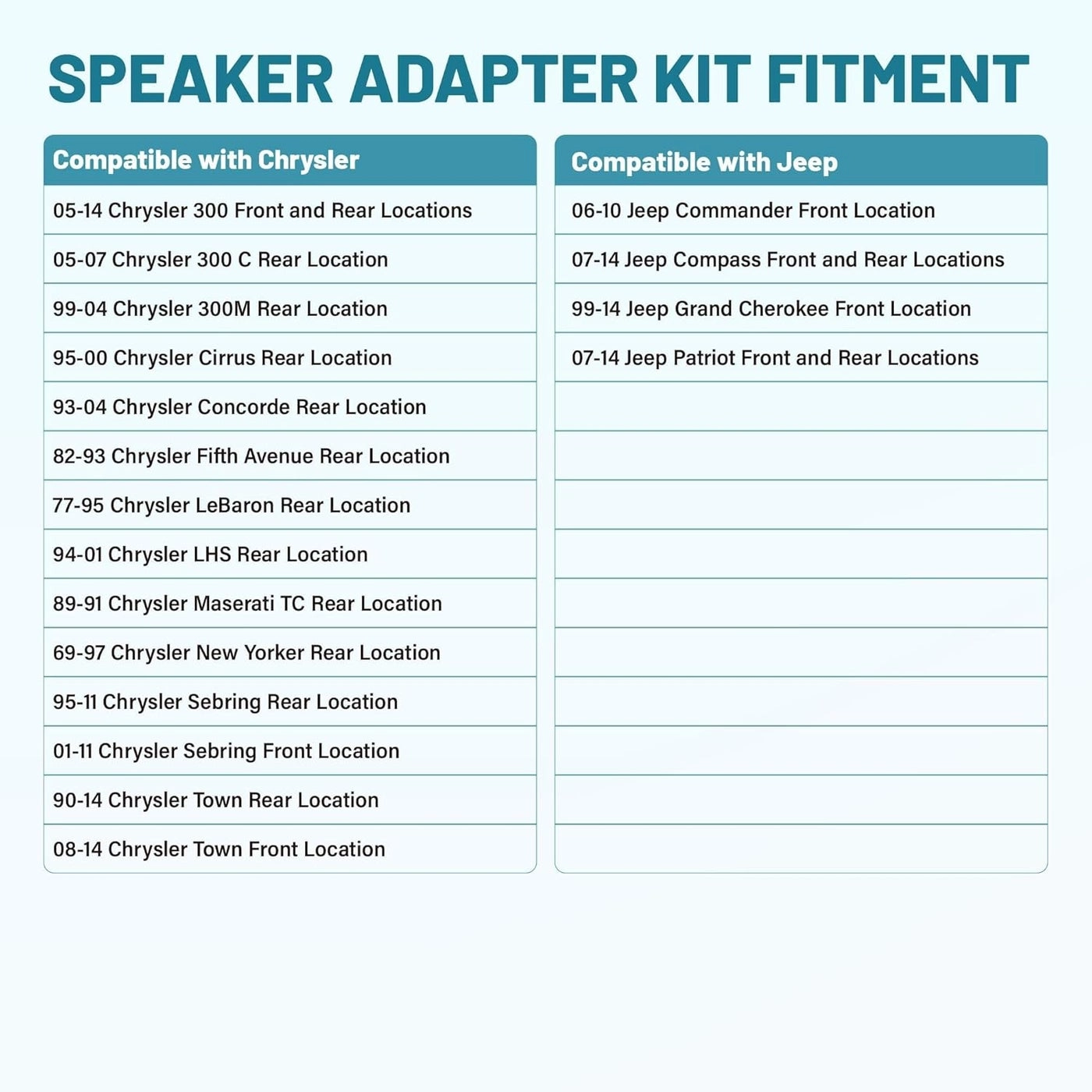 Speaker Adapter Bracket - 6.5 Inch Wire Harness