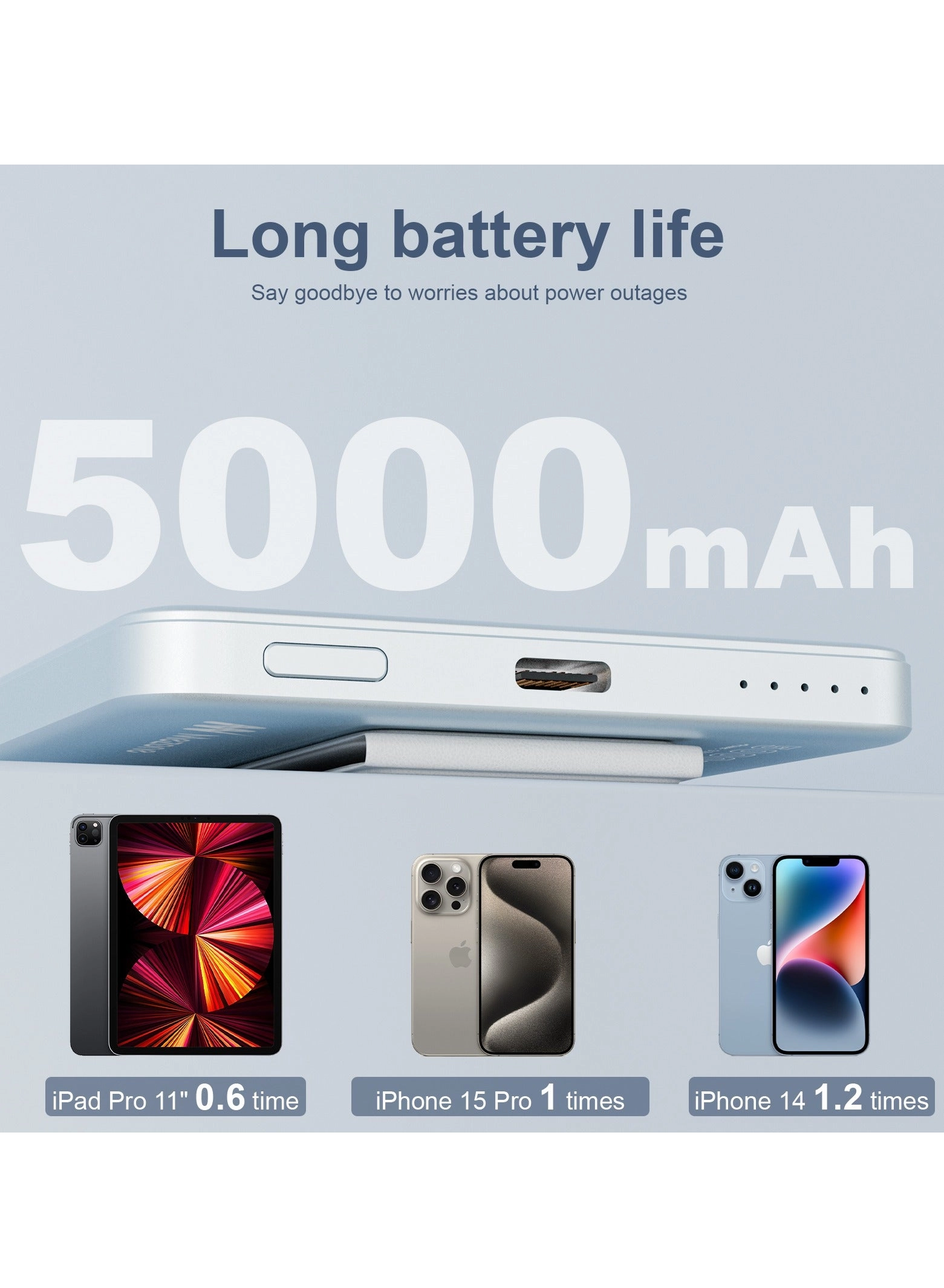 MZPB5KLBL - 5000mAh 22.5W Fast Charging