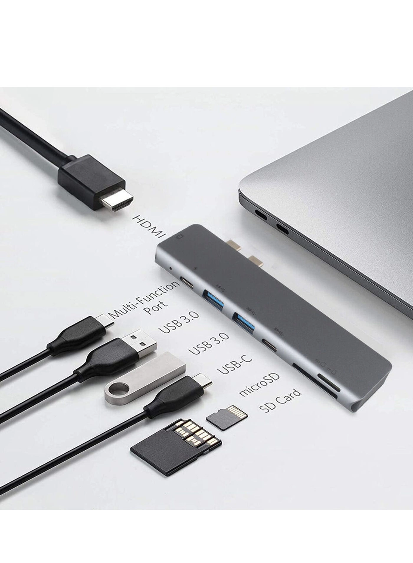 Duel USB C Hub - Thunderbolt 3 7-in-1 4K HDMI