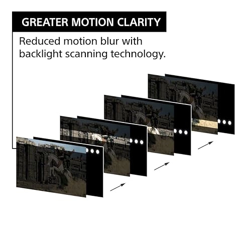 Inzone M9 II - SDM-27U9M2 27 Inch 3840 X 2160