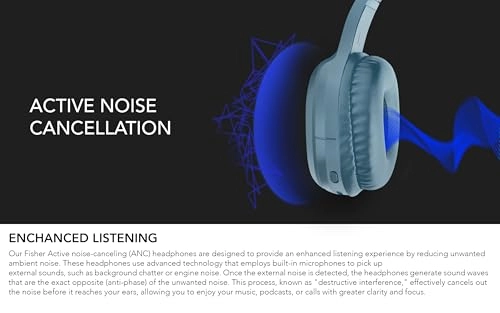 SBHP550ARG/W Wireless Headphone