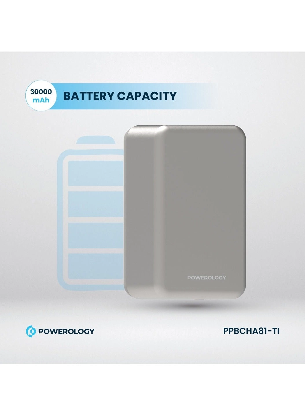 PPBCHA81-TI - 30000mAh 20W 15W
