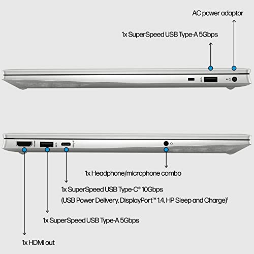 Pavilion 15 - 15.6'' i7-1255U 32GB DDR4 1TB PCIe SSD