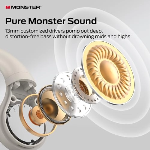 Open Ear AC336 Wireless Headphone