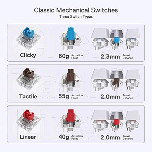 K630 Dragonborn - US Wired