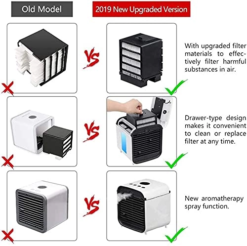 Small Personal Space Air Cooler - 10W
