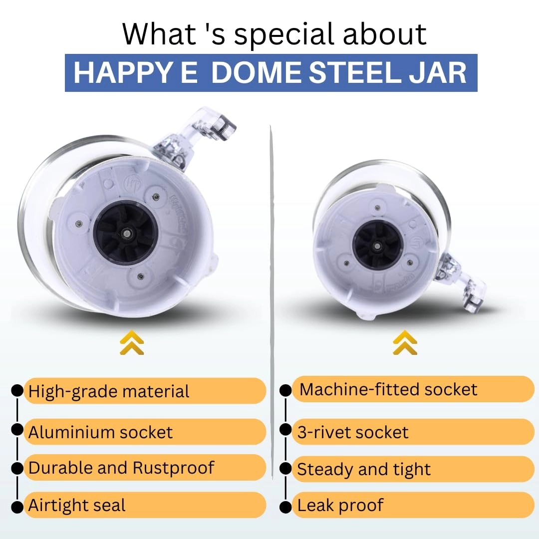 Mixer Grinder - 1500 ML