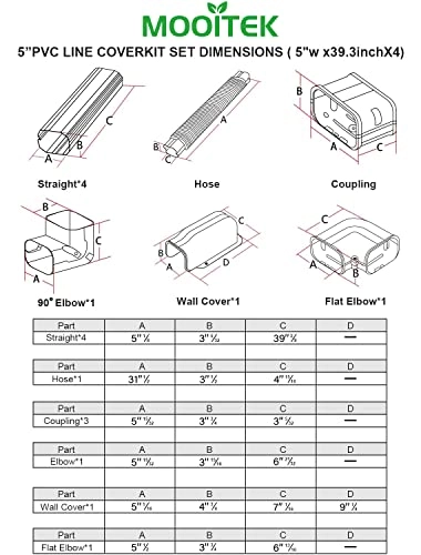 Line Set Cover - Ductless Mini Split Air Conditioners