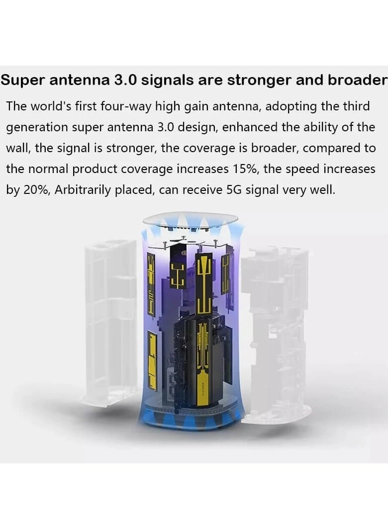 MC888 Pro - 5G Wi-Fi 6 5400 Mbps