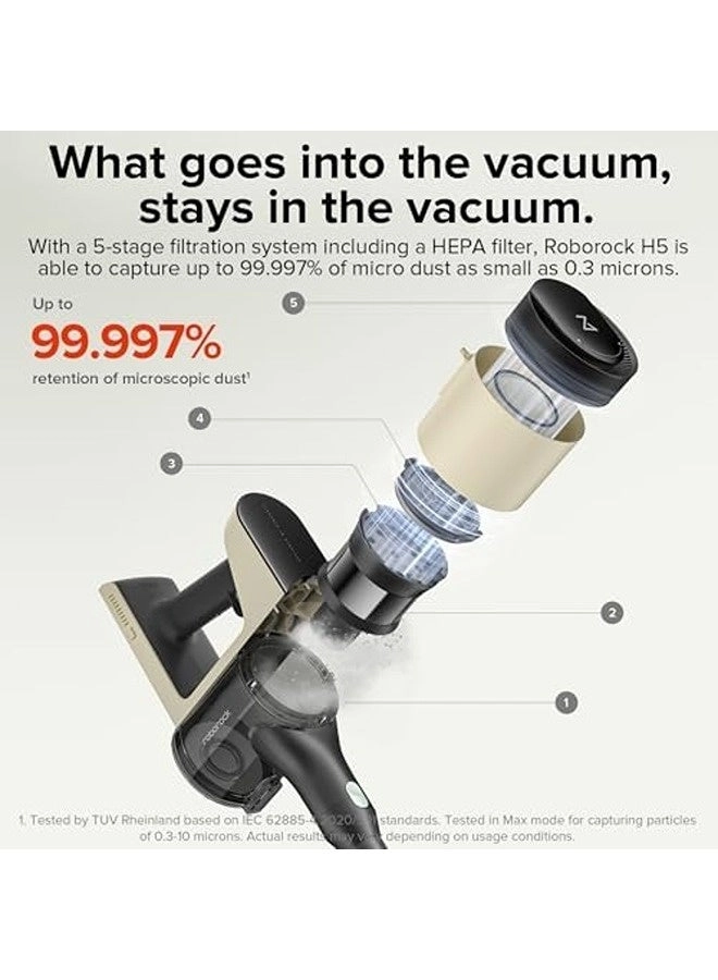 H5 - 158AW 60-Minute 1.55kg