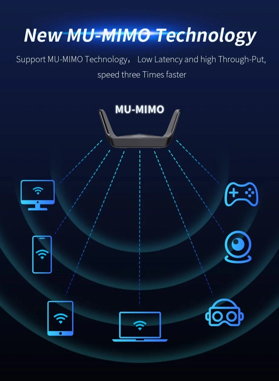 CF-972AX - 2.4GHz / 5.8GHz USB 3.0 Wireless