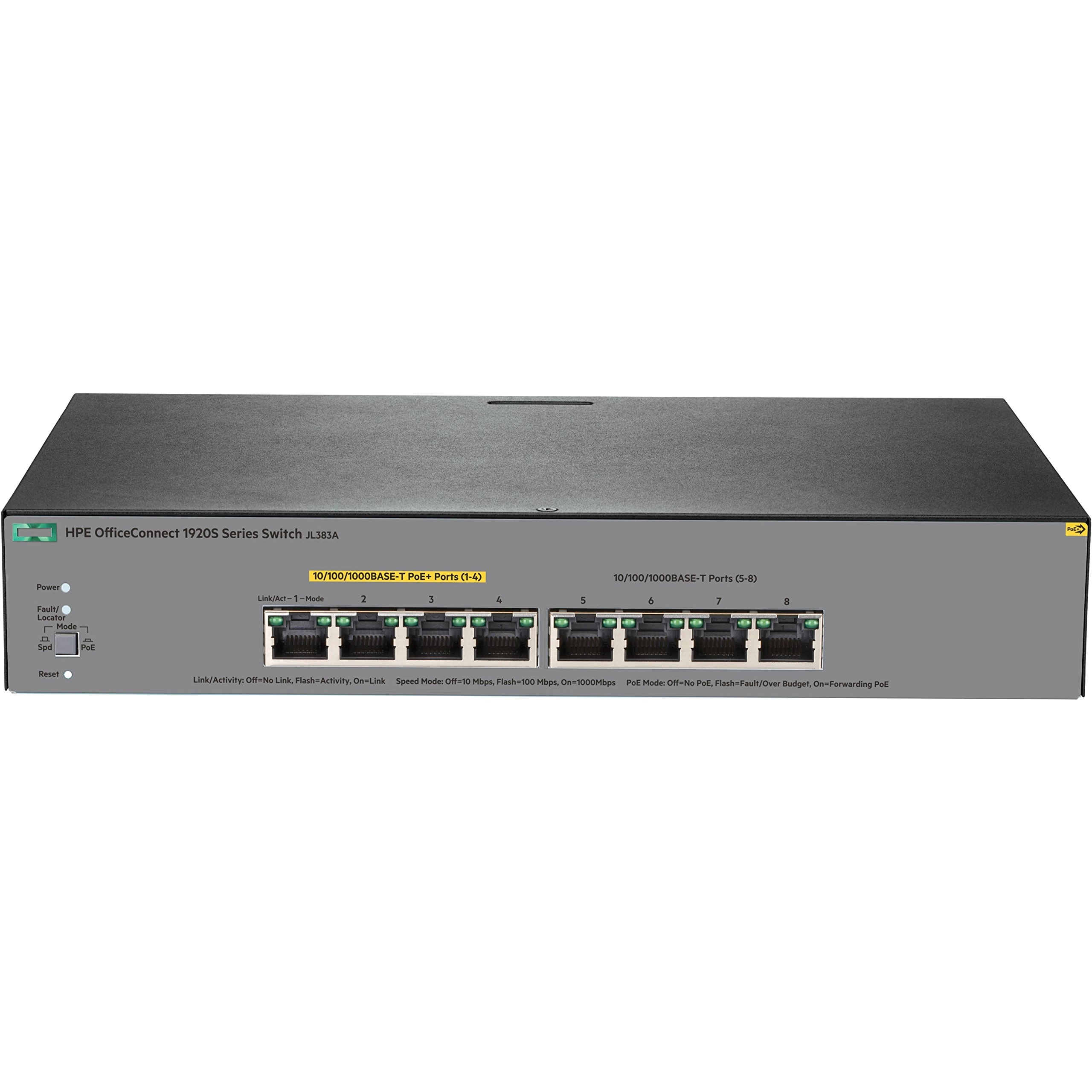 HP JL383A 8-Ports