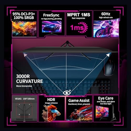 Z32B - 32 Inches 3840 x 2160 Pixels