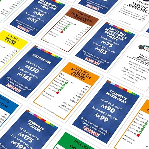 Monopoly: Mobile, AL Edition