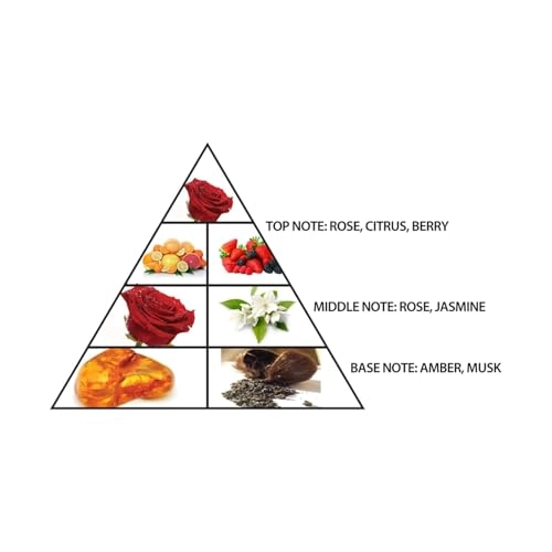 L’Aventure Rose - Eau de Parfum 200 ml