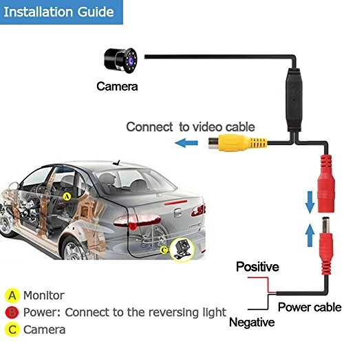 Car Rear View Reverse Parking Camera - Night Vision