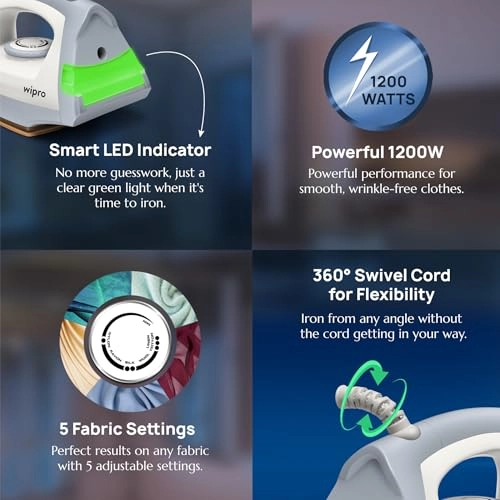 GD207 - 1200W Dry Iron Blue