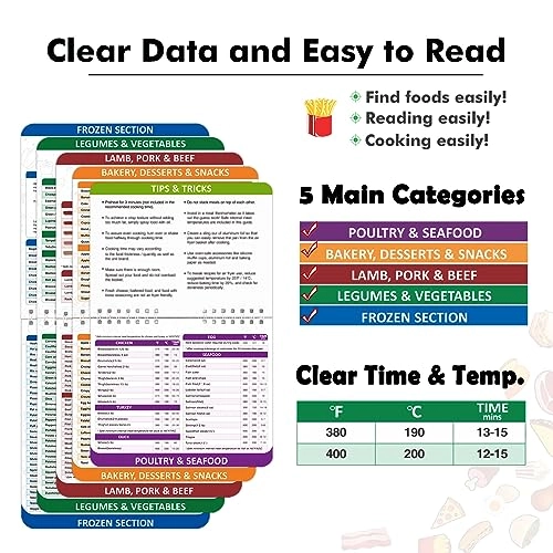 Air Fryer Cheat Sheet Magnet - Plastic Paper