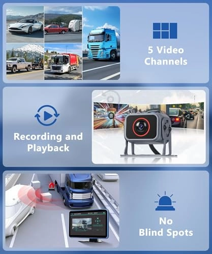 Reverse Camera - Night Vision Wired 1080P