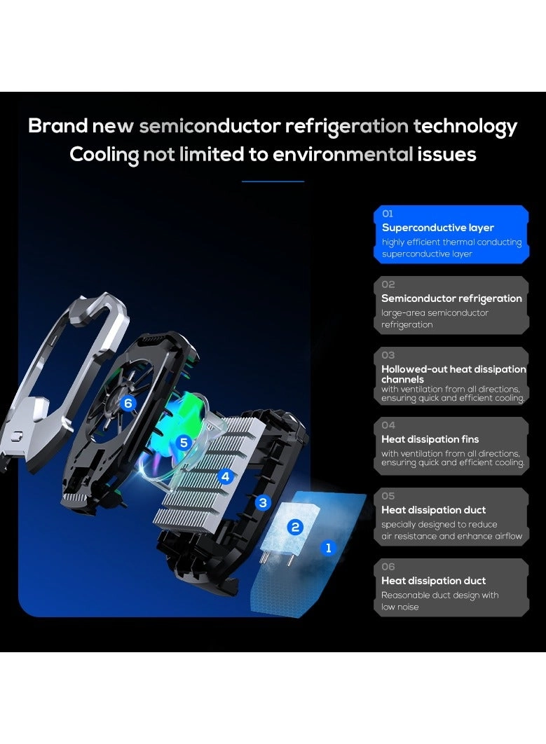 Phone Cooler - Magnetic 68g Temperature Display