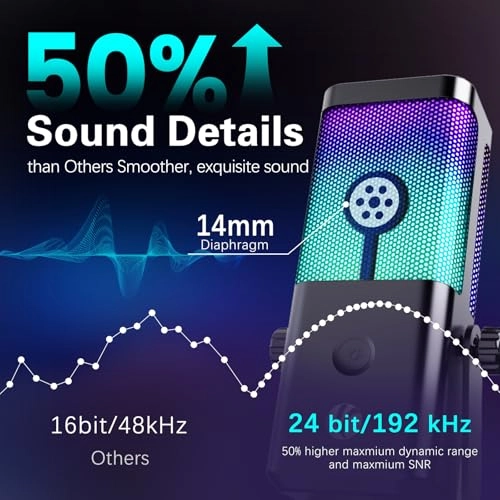 HJM905 USB Microphone