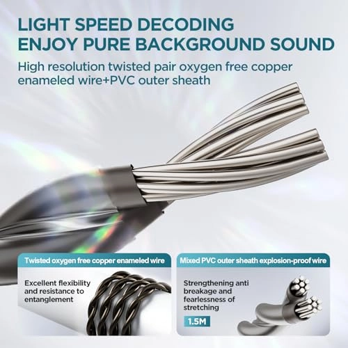 IEM-1BA1DD-1 Wired Earbud
