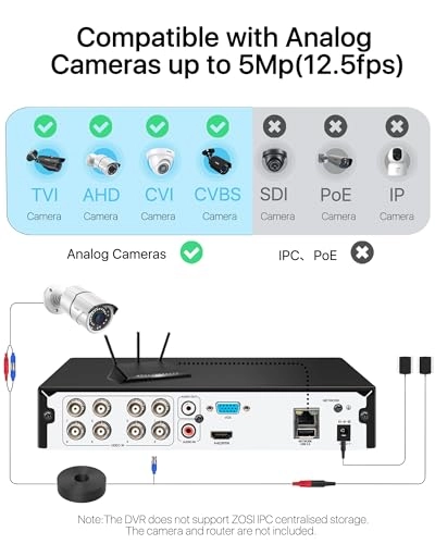 1AR-08ZM00-US-R - 6 TB 8 Channel