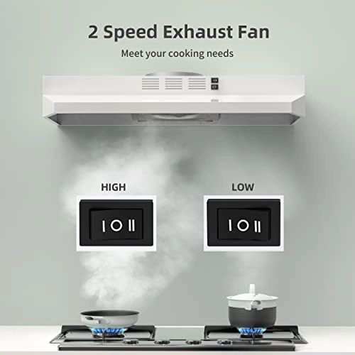 FGS-USF39A575AC - 300 Cubic Feet Per Minute 75.95 cm