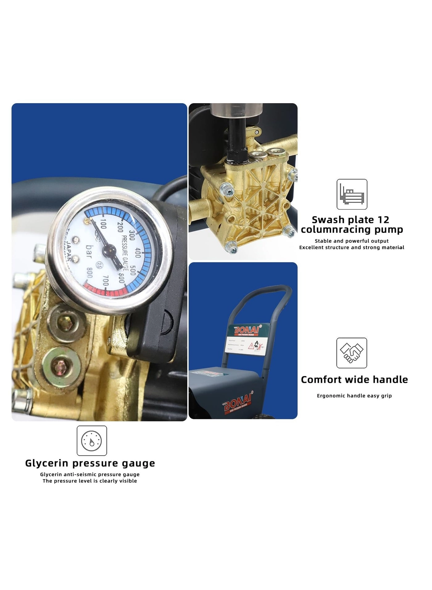 BN-HK70 - 3000W 300 Bar 8.5L/min