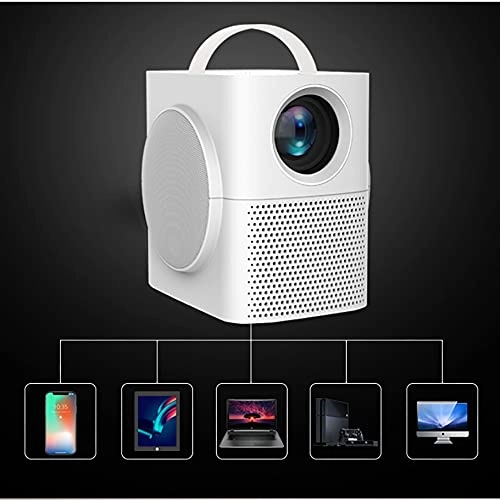 Mini Projector - 2000 lumens 640*360