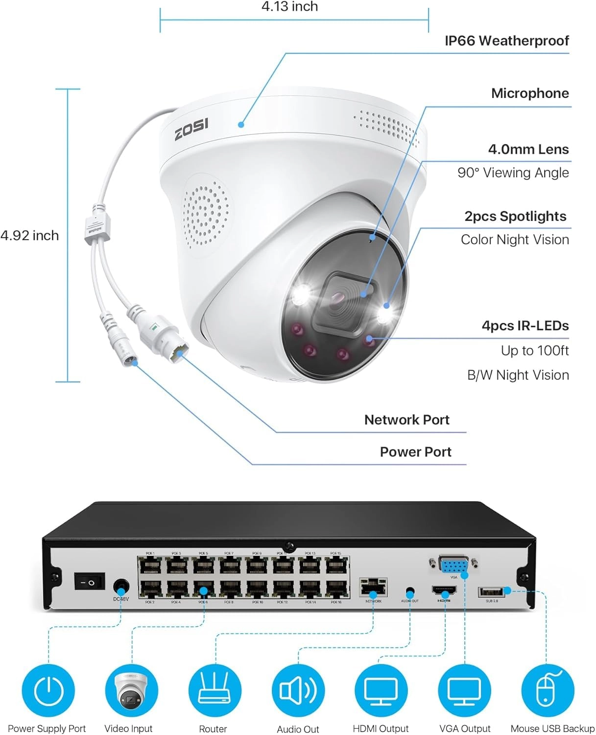 16HK-1804W8-40-US - 16 channels