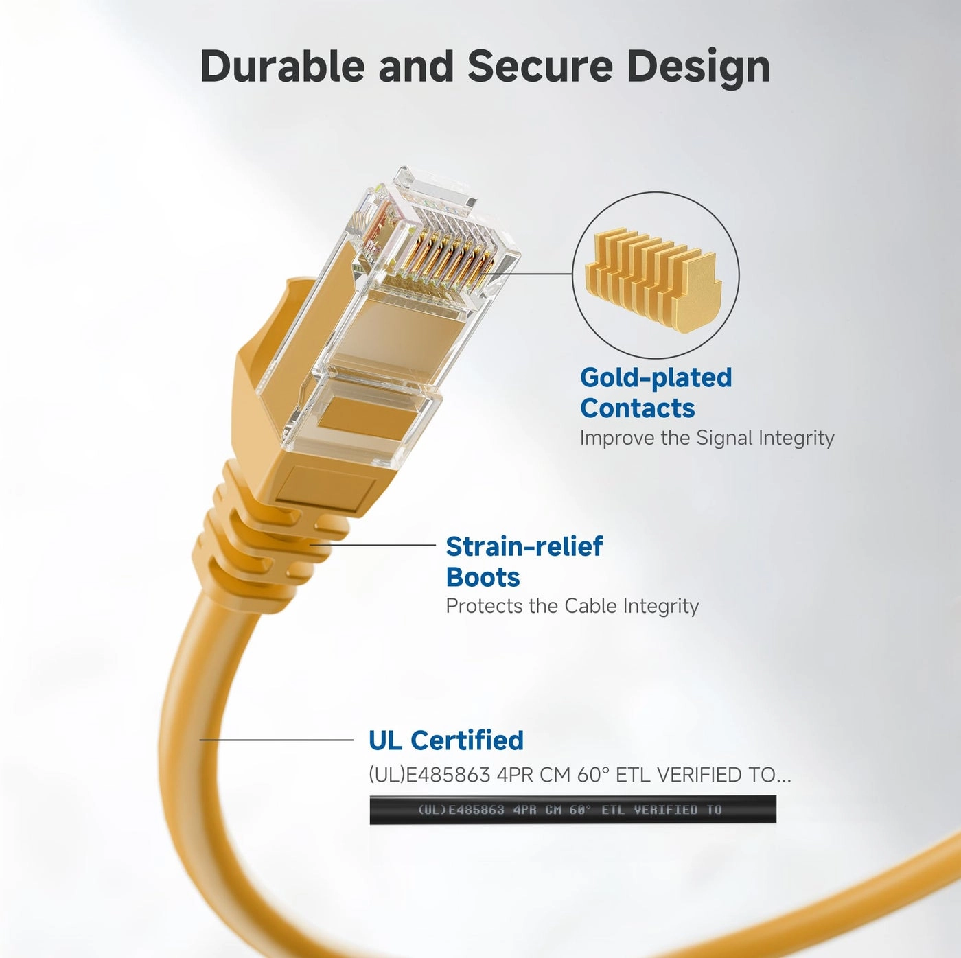 Cat 6 Ethernet Cable - 7ft Pack