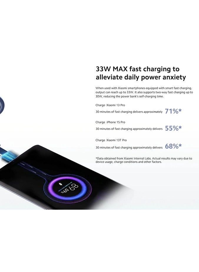 BHR8851GL - 20000mAh