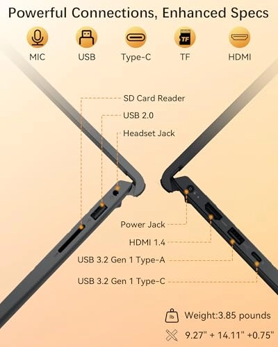 Inspiron 15 3530 - 15.6'' Core i5-1334U 128GB DDR4 512TB SSD