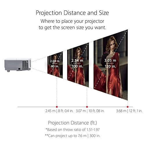 PG707X 4,000 ANSI Lumens