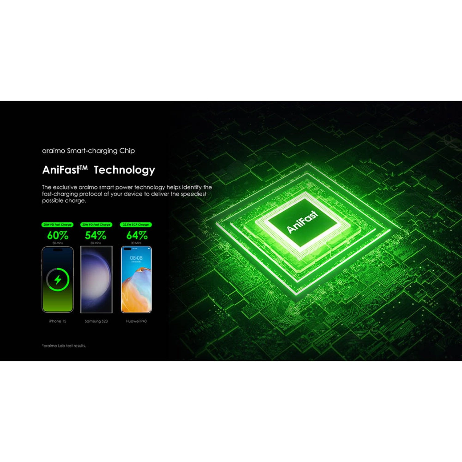 Traveler 22.5 PD - 20000 mAh 22.5W